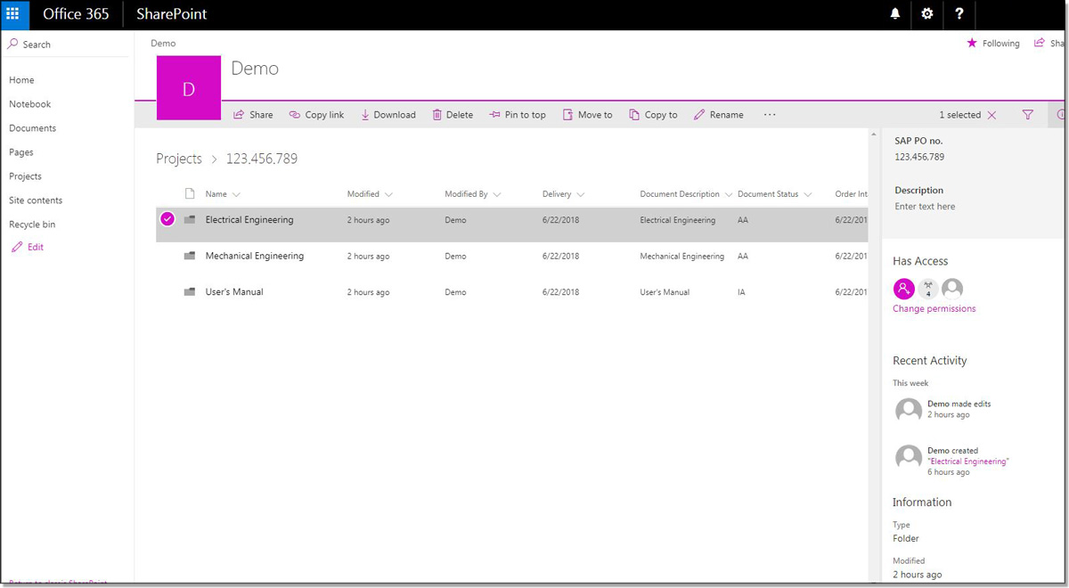 Screenshot: Transfer to SharePoint with the SharePoint queue